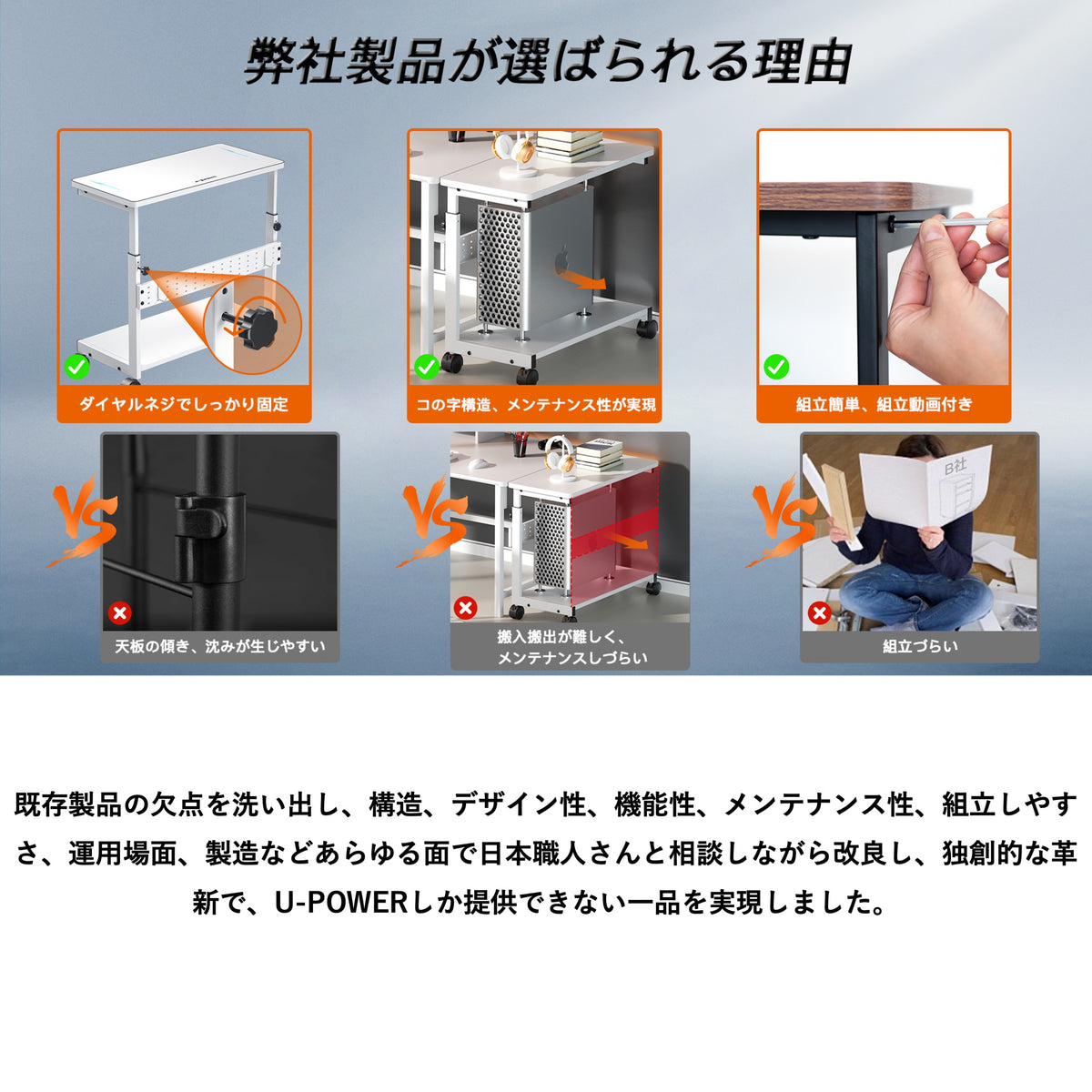 U-POWER（ ホワイト） 昇降式 L字デスク PCラック パソコンラック pcワゴン 高さ調整可能 (幅32×奥行67×高さ60~80cm) X-1