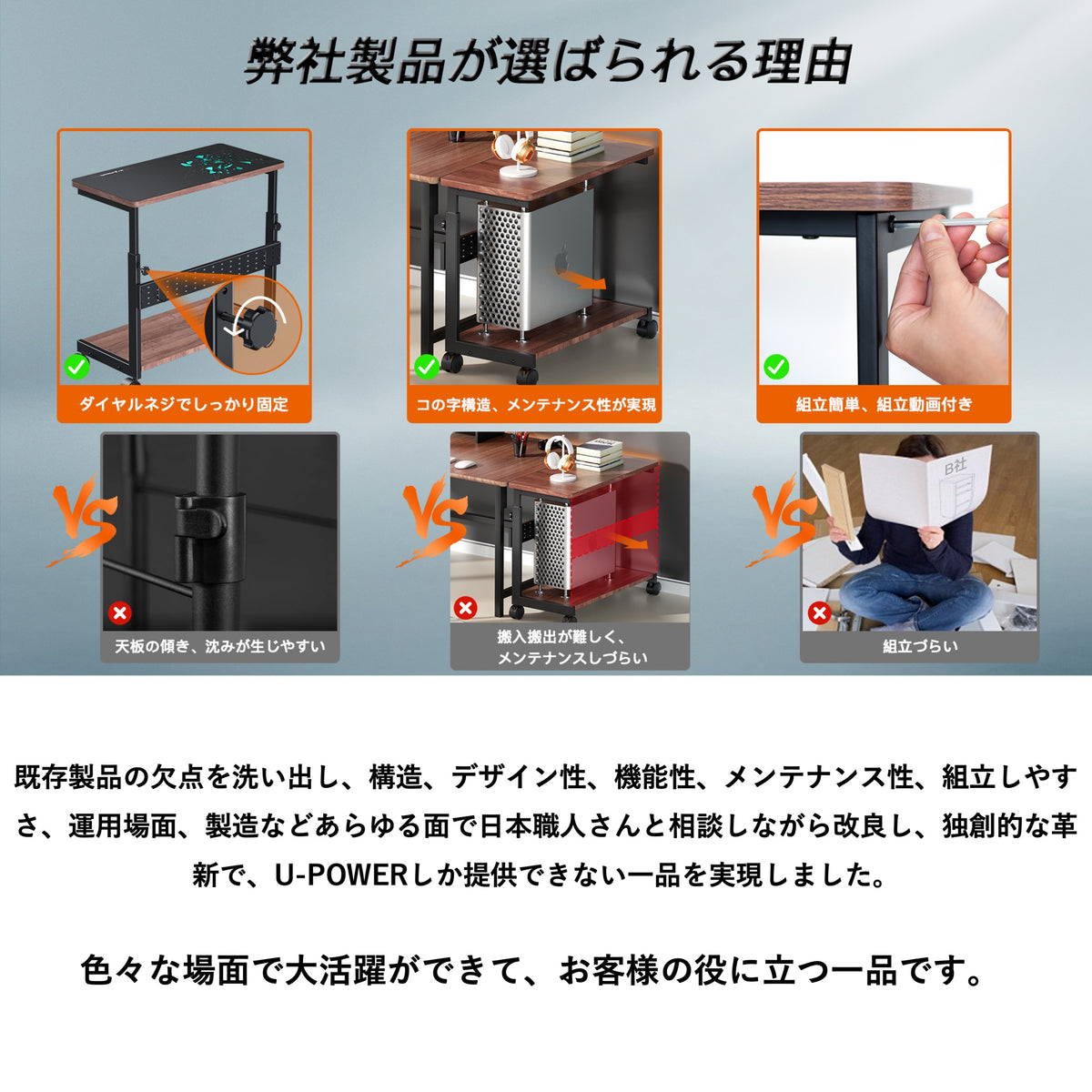 U-POWER（木目調） 昇降式 L字デスク PCラック パソコンラック pcワゴン 高さ調整可能 (幅32×奥行67×高さ60~80cm)  X-1 …